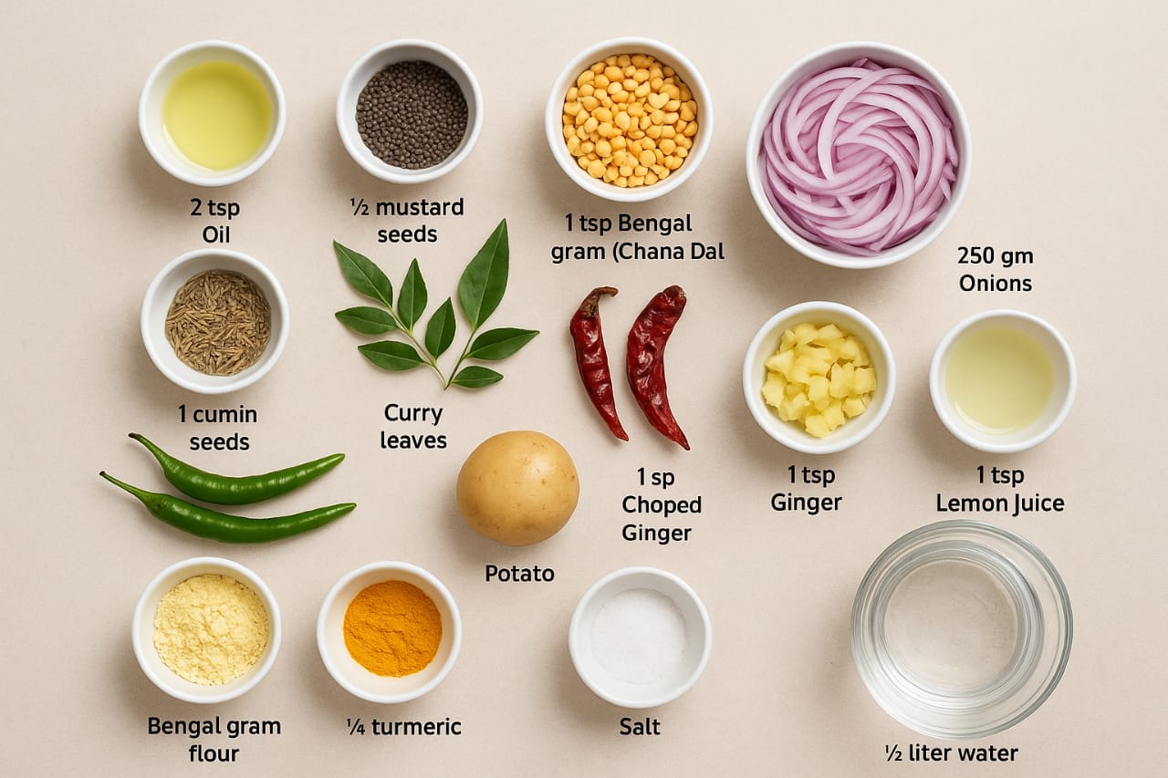 Steps to make hotel style puri curry